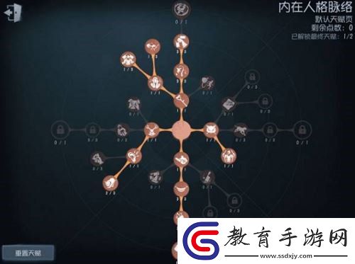 第五人格紅夫人天賦怎么加點(diǎn)