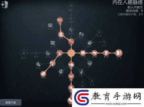 第五人格紅夫人天賦怎么加點(diǎn)