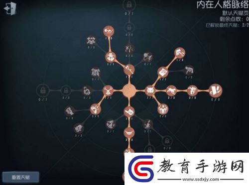 第五人格紅夫人天賦怎么加點(diǎn)