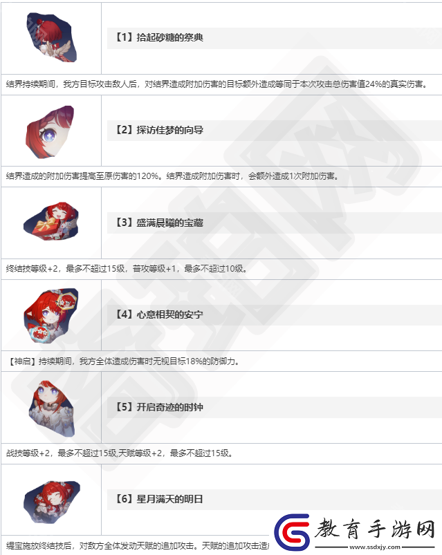 崩壞星穹鐵道3.1緹寶抽幾魂